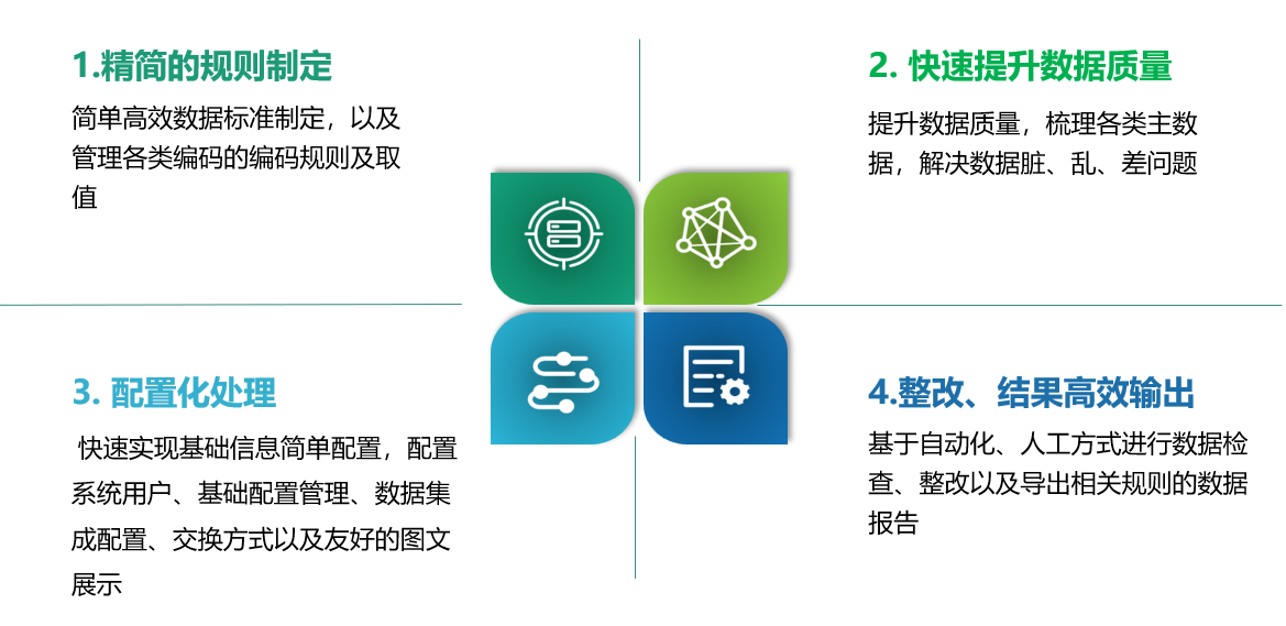 SG·亚洲胜游(中国区)官方网站_首页|迎接您!